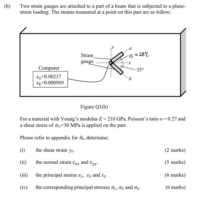 Solved (b) Two strain gauges are attached to a part of a | Chegg.com
