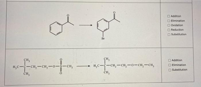 Solved Classify each of the following organic reactions in | Chegg.com