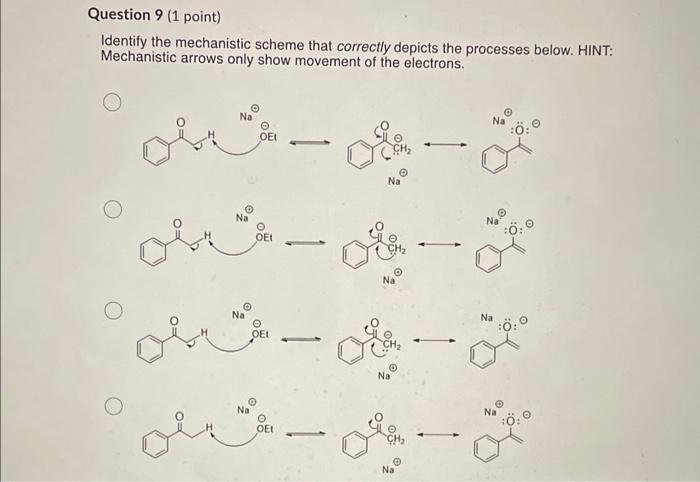Solved Identify the mechanistic scheme that correctly | Chegg.com