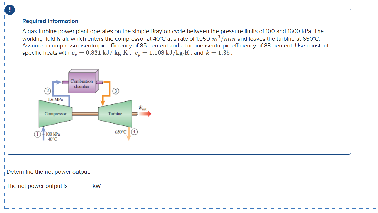 Solved Required informationA gas-turbine power plant | Chegg.com