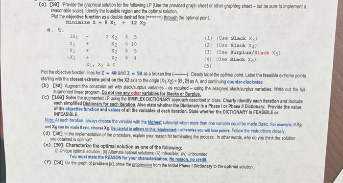 (a) [50] Provide the graphical solution for the | Chegg.com
