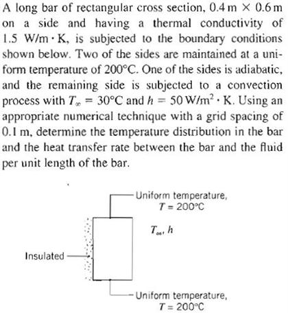 Solved A long bar of rectangular cross section, 0.4m times | Chegg.com