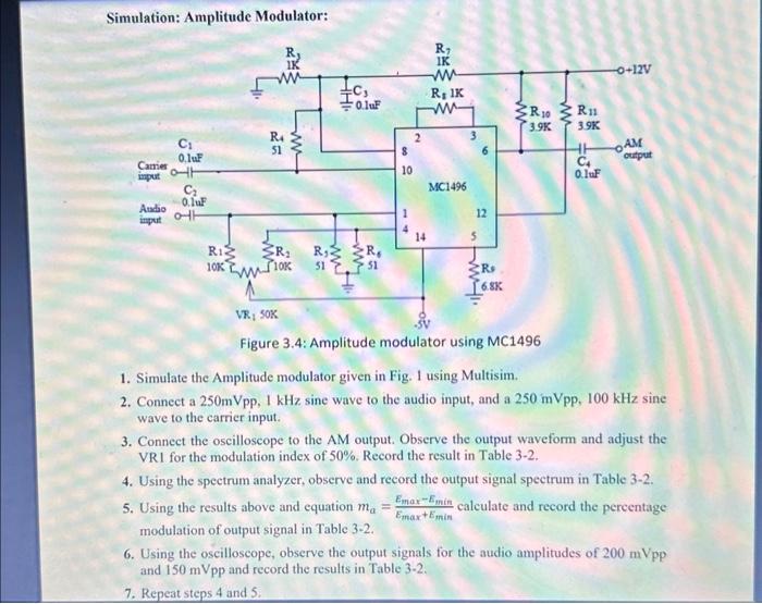 Solved Simulation: Amplitude Modulator: Figure 3.4: | Chegg.com