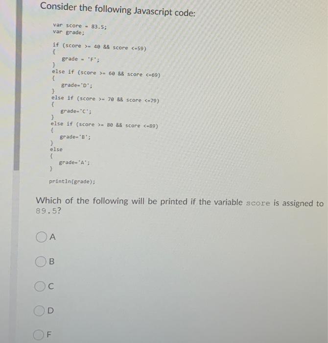 Solved Consider The Following Javascript Code: Var Score - | Chegg.com