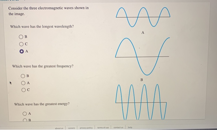 waves-and-electromagnetic-radiation