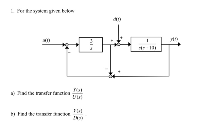 Solved 1. For the system given below d(1) u(t) 3 y(t) 1 | Chegg.com