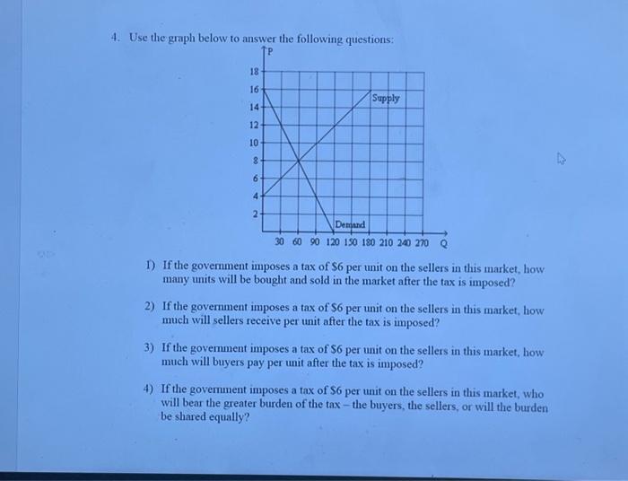 Solved 4. Use The Graph Below To Answer The Following | Chegg.com