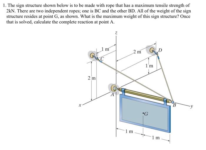 Solved 1. The sign structure shown below is to be made with | Chegg.com