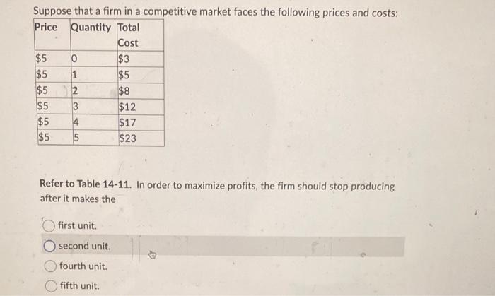 Solved Refer to Figure 6-2. The price ceiling 1) causes a | Chegg.com