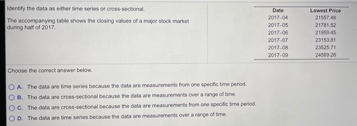 Solved Identify the data as either time series or | Chegg.com