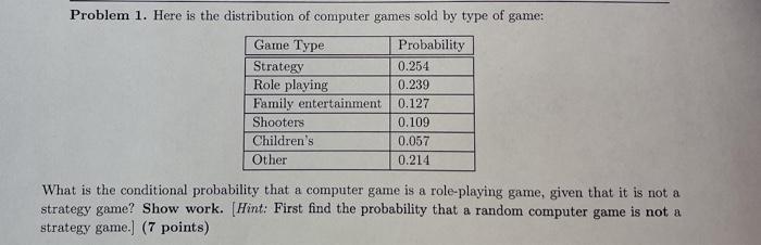 Solved Problem 1. Here is the distribution of computer games | Chegg.com