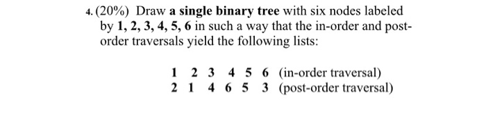 Solved 4. (20%) Draw a single binary tree with six nodes | Chegg.com