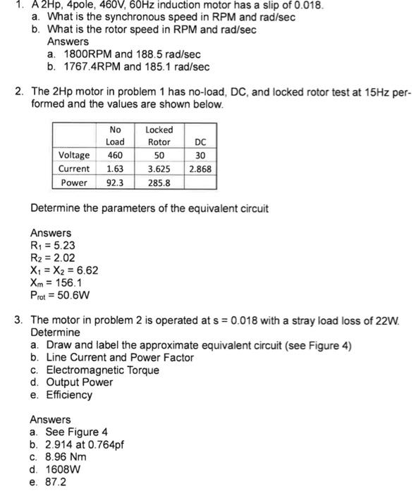 Solved 1. A2Hp,4 pole, 460 V,60 Hz induction motor has a | Chegg.com