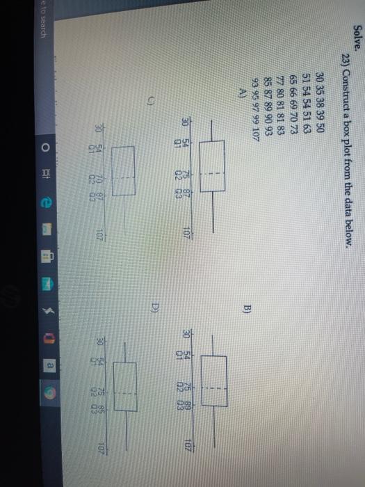 Solved Solve. 23) Construct a box plot from the data below. | Chegg.com