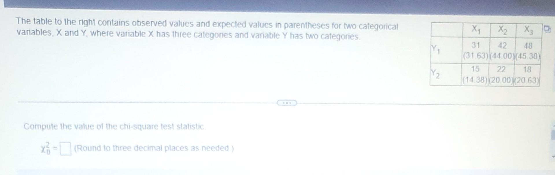 Solved The table to the right contains observed values and | Chegg.com