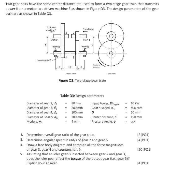 Solved Two gear pairs have the same center distance are used | Chegg.com