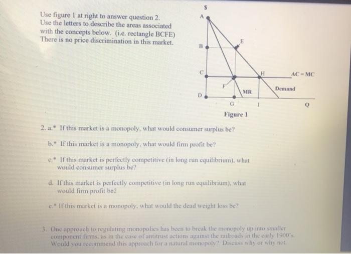 Solved Use figure 1 at right to answer question 2. Use the | Chegg.com