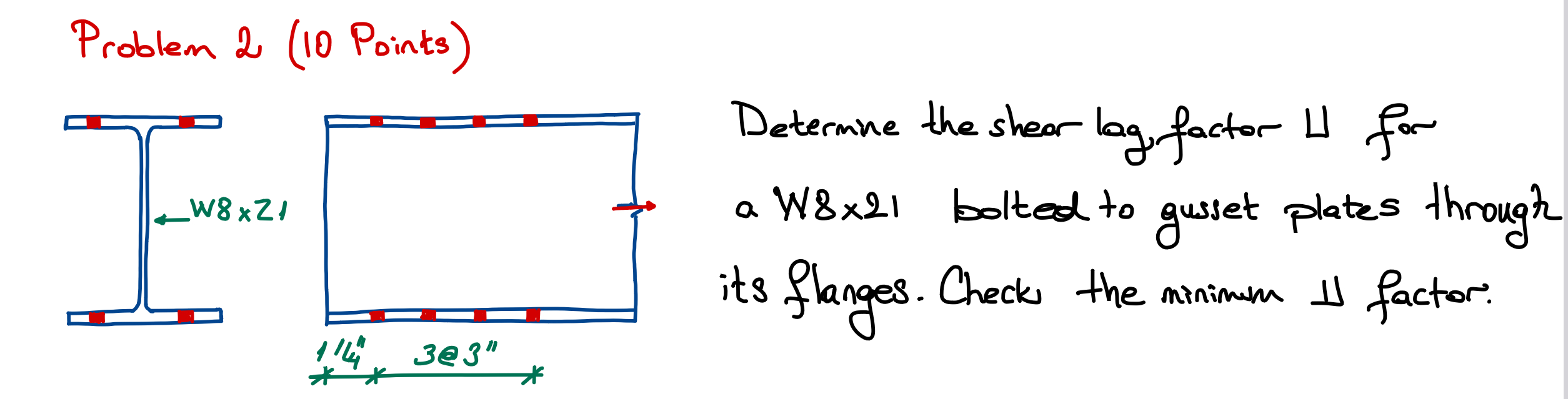 Solved Problem 2 ( 10 ﻿Points)Determne the shear log, | Chegg.com