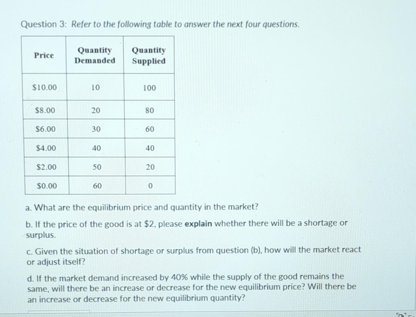 Solved B. If The Price Of The Good Is At $2, Please Explain | Chegg.com