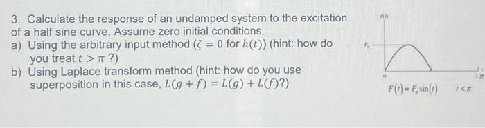 Solved NO 3. Calculate the response of an undamped system to | Chegg.com
