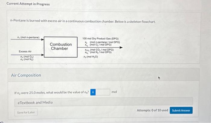 Solved n-Pentane is burned with excess air in a continuous | Chegg.com