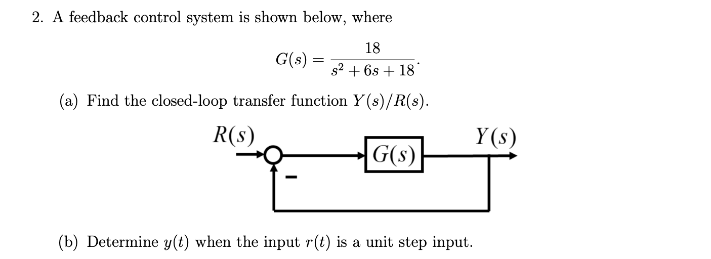 Solved A feedback control system is ﻿shown below, | Chegg.com