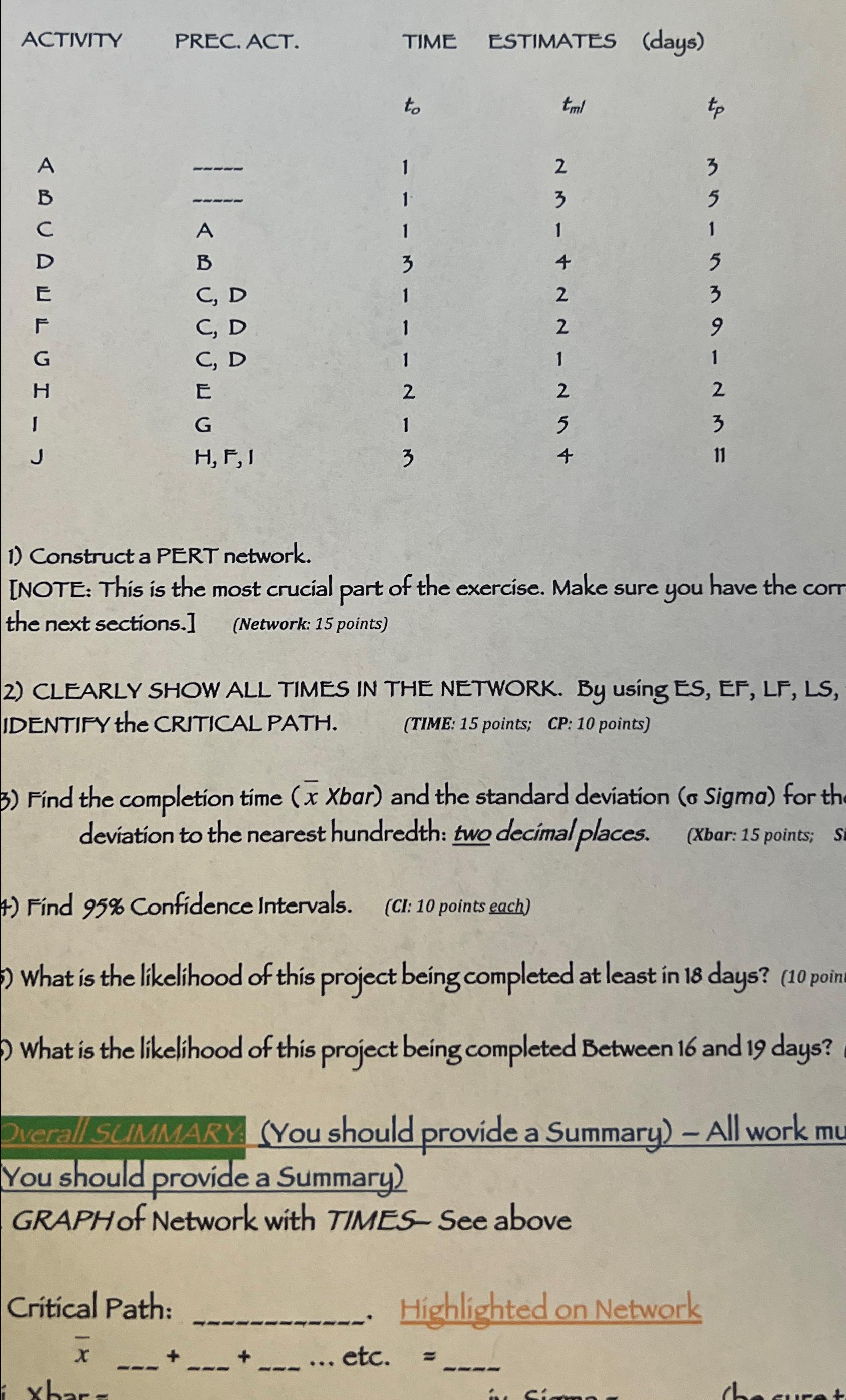 solved-table-activity-prec-act-time-estimates-chegg