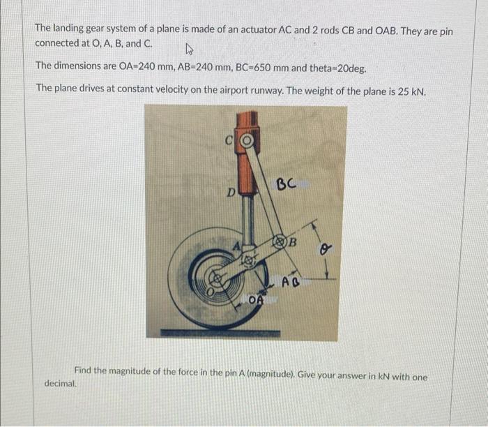 Solved The landing gear system of a plane is made of an