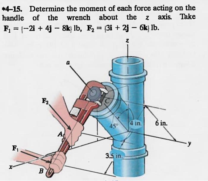 Solved *415. Determine the moment of each force acting on