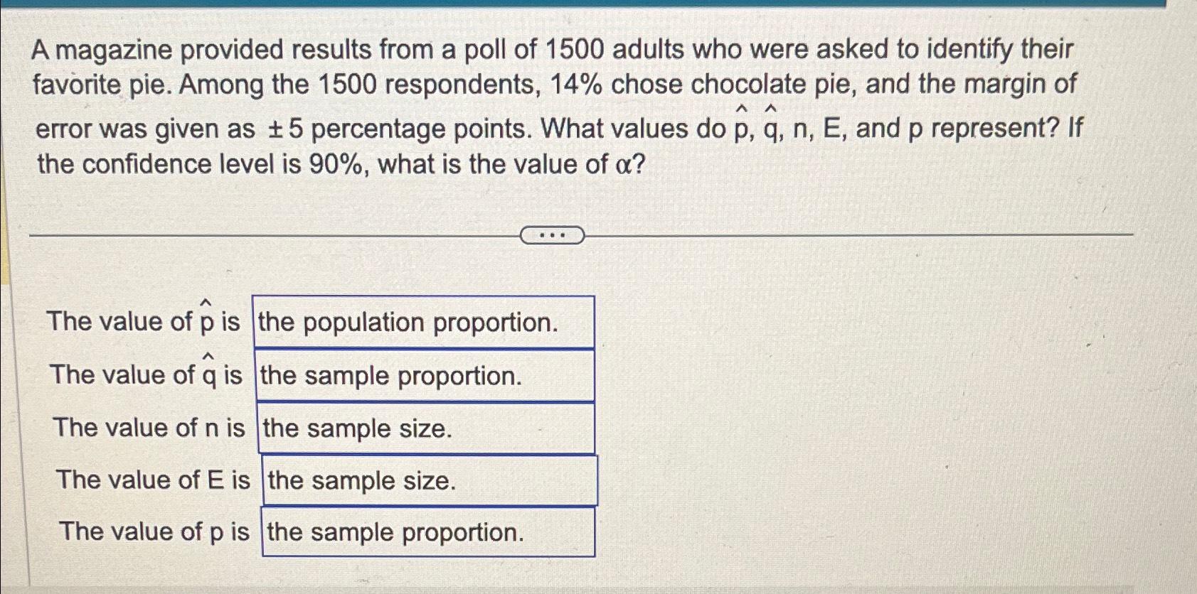 Solved A magazine provided results from a poll of 1500 | Chegg.com