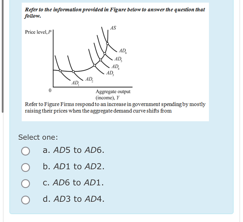 Solved Refer to the information provided in Figure below to | Chegg.com