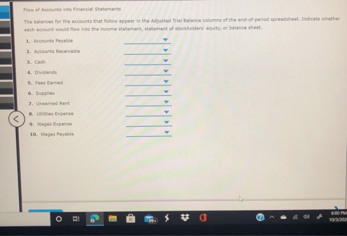 Solved Flow of Accounts into Financial Statements The | Chegg.com