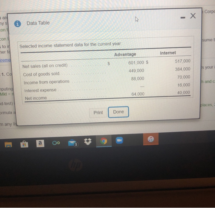 Solved Assume that you are considering purchasing stock as | Chegg.com
