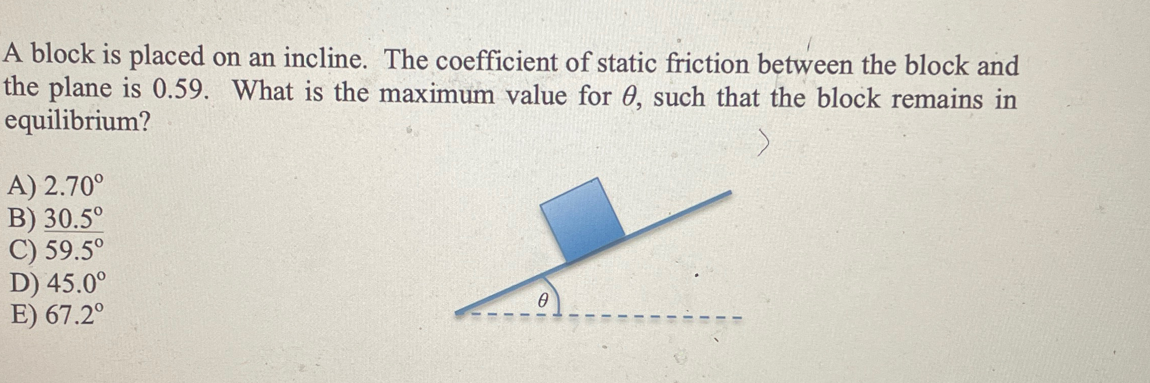 Solved A block is placed on an incline. The coefficient of | Chegg.com
