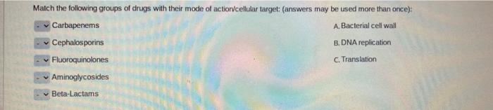 Solved Match the following groups of drugs with their mode | Chegg.com