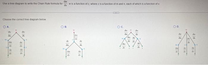 Solved Use a tree diagrarn to wite the Chain Rule fortaila | Chegg.com
