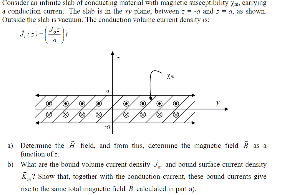 Solved Consider an infinite slab of conducting material with | Chegg.com