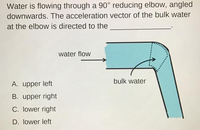 Solved Water is flowing through a 90° reducing elbow, angled | Chegg.com