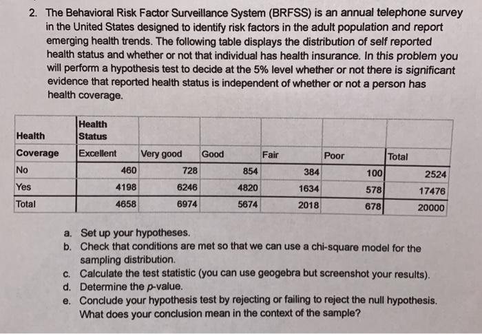 Solved 2. The Behavioral Risk Factor Surveillance System | Chegg.com