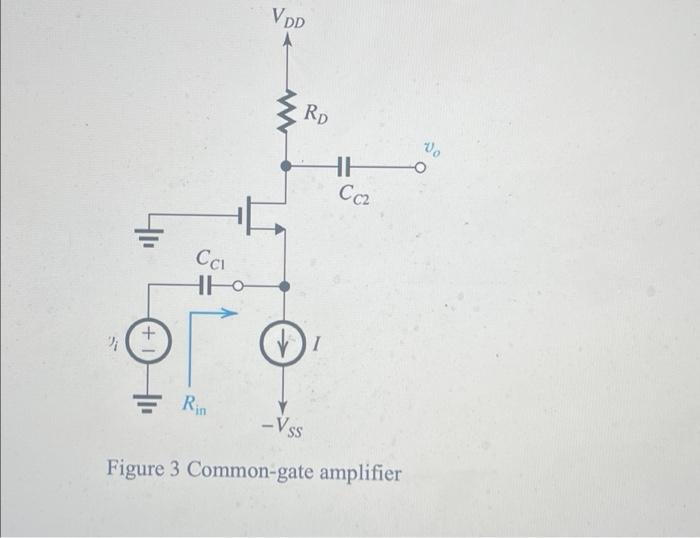 Solved (25 pt) Q4. Figure 4 shows a common gate amplifier. | Chegg.com