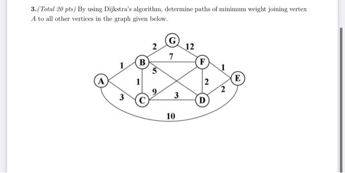 Solved 3. (Total 20 pts) By using Dijkstra's algorithm, | Chegg.com