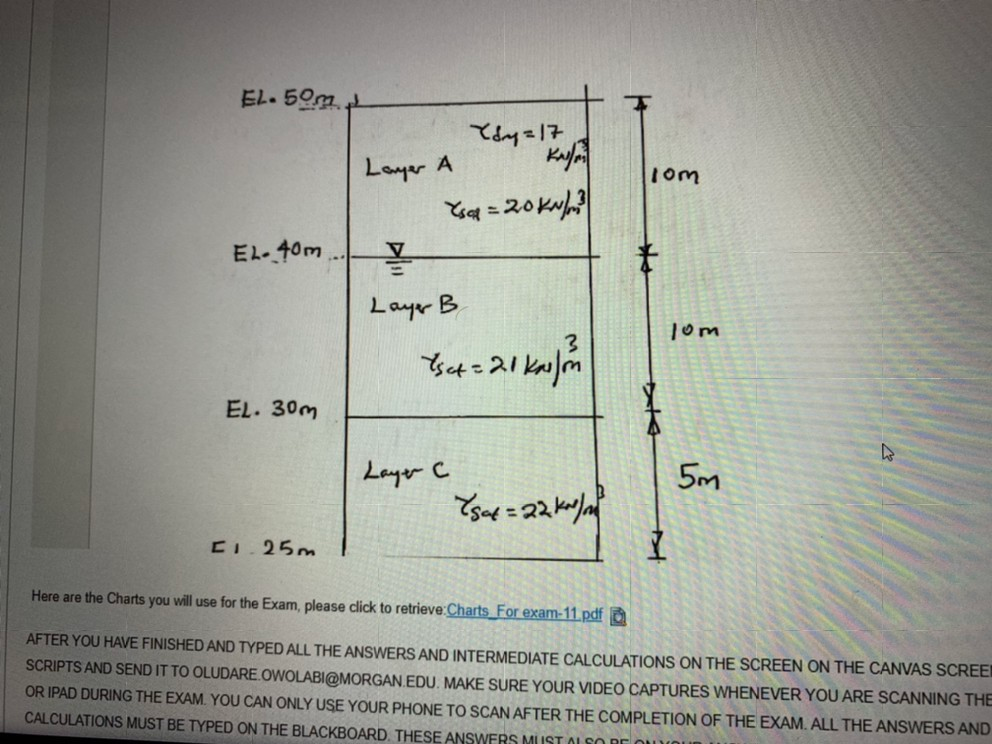 Solved Question 6 (20 points) Refer to the soil profile | Chegg.com
