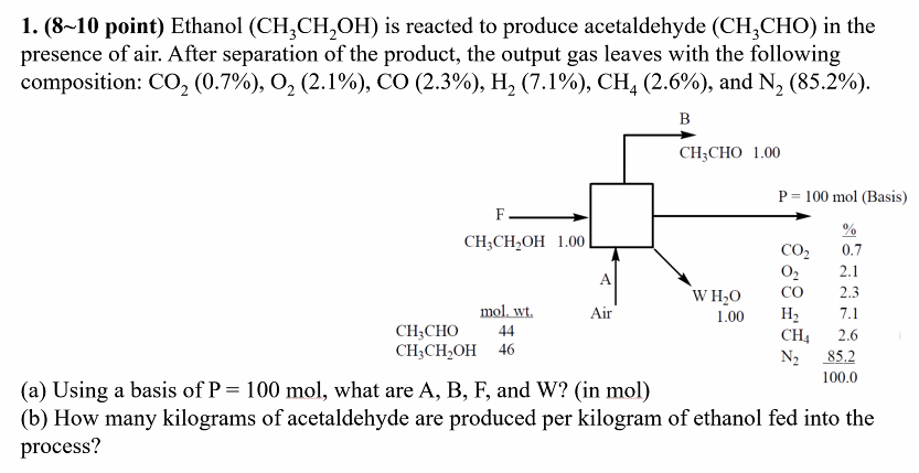 Solved 1. (8 10 ﻿point) ﻿Ethanol (CH_3CH_2OH) ﻿is reacted to | Chegg.com