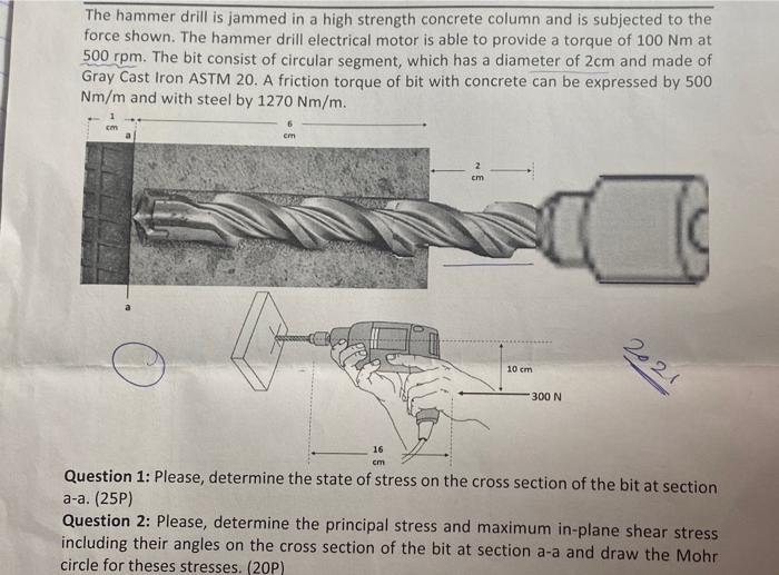 The hammer drill is jammed in a high strength concrete column and is subjected to the force shown. The hammer drill electrica