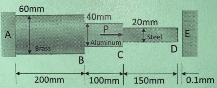 Solved (35 points) The assembly has the diameters and | Chegg.com