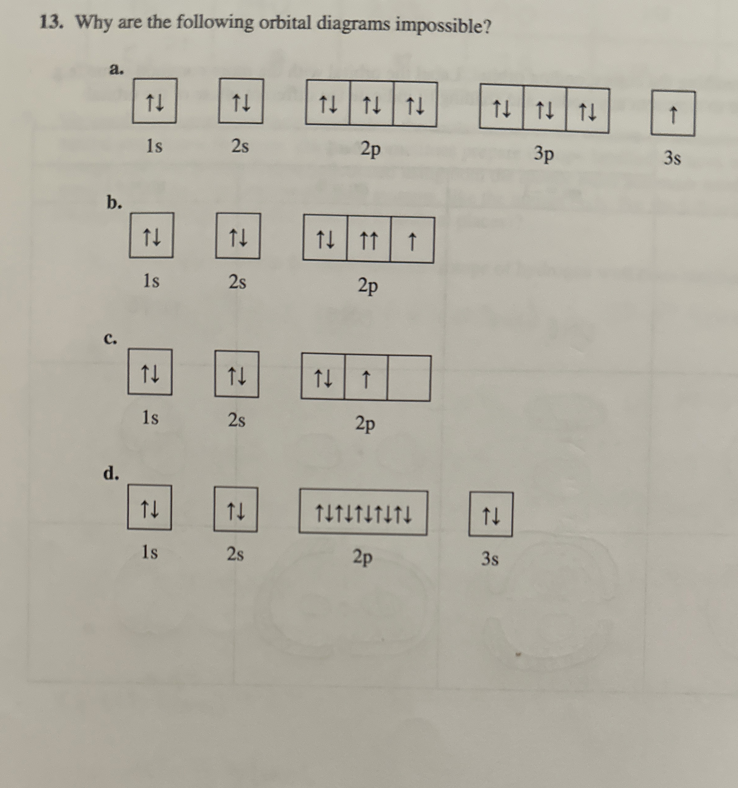 Solved Why are the following orbital diagrams | Chegg.com