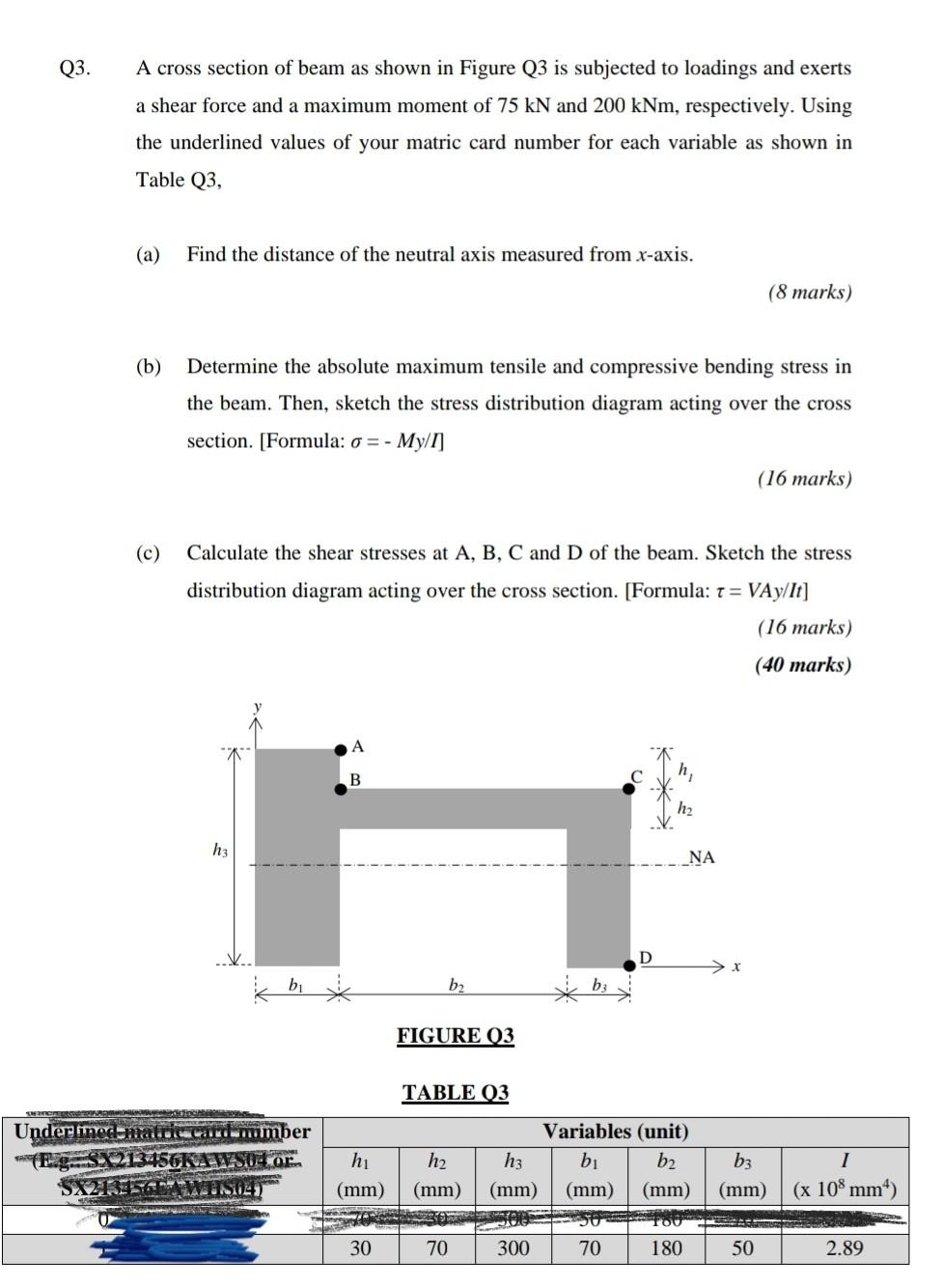 Solved Q3. A cross section of beam as shown in Figure Q3 is | Chegg.com