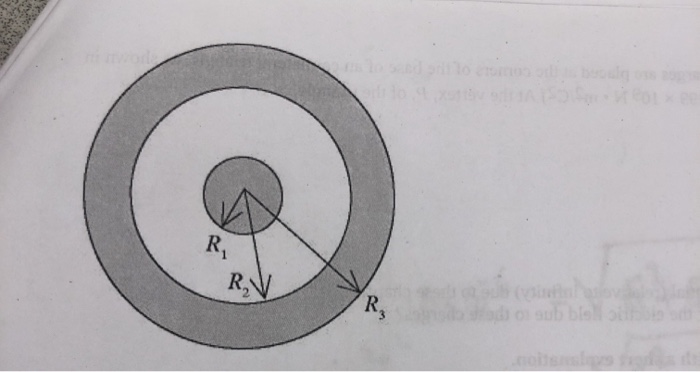 Solved 11) Two Concentric Spheres Are Shown In The Figure. | Chegg.com