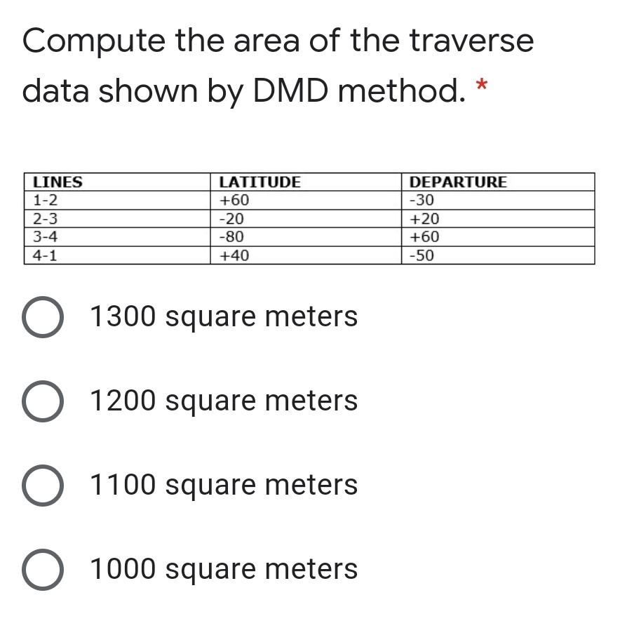 Solved Compute The Area Of The Traverse Data Shown By Dmd Chegg Com