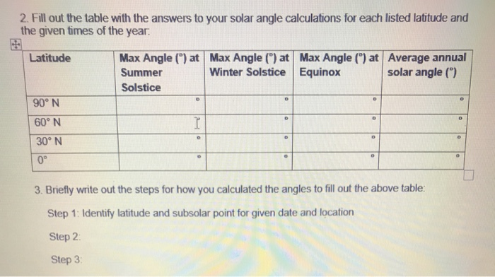 Solved 2. Fill out the table with the answers to your solar | Chegg.com